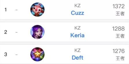 体坛记者：瓦科去留可能性相同，有西亚、东南亚球队有意签他